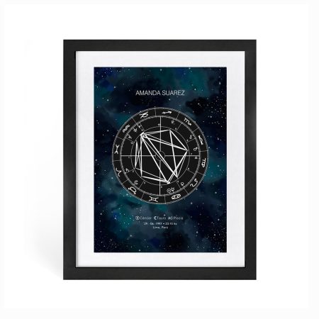 cuadros-astral-marco-negro